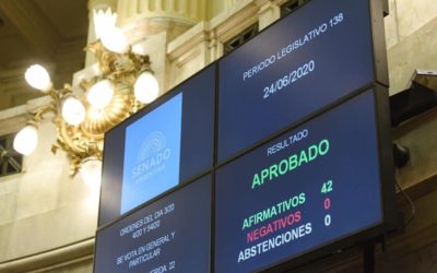 Convenio190