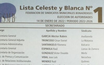 El 14 de Enero cuatro tandilenses se presentan a elecciones de Fesimubo