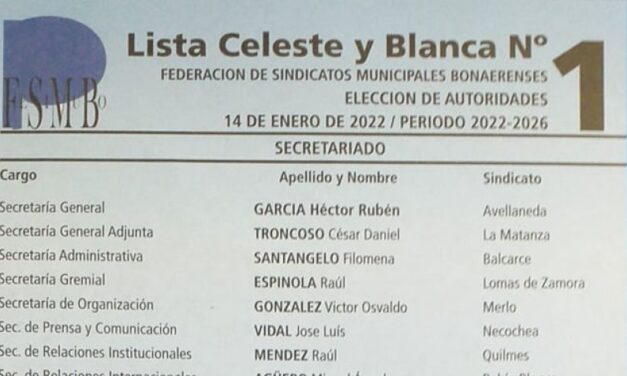 El 14 de Enero cuatro tandilenses se presentan a elecciones de Fesimubo