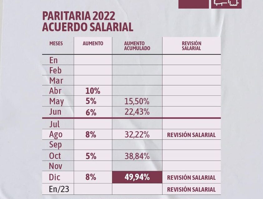 MUNICIPALES de VILLARINO (B.A.) – STMV –