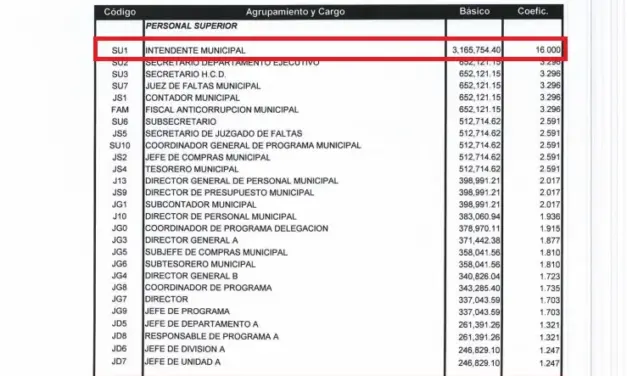 MUNICIPALES de MORENO (B.A.) – SITRAM –