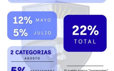 ACTA ACUERDO 2026