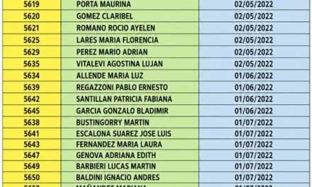 MUNICIPALES de AZUL (B.A.) – STMA –