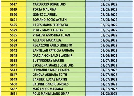 MUNICIPALES de AZUL (B.A.) – STMA –