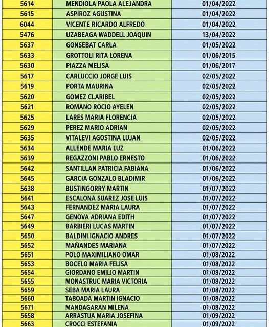 MUNICIPALES de AZUL (B.A.) – STMA –