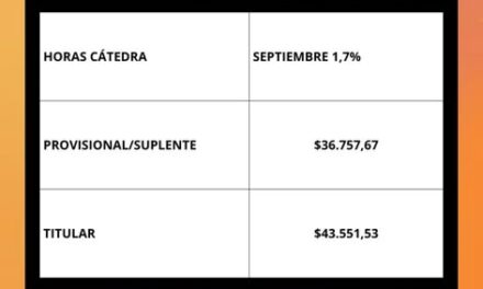 MUNICIPALES de TANDIL (B.A.) – STMT –