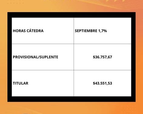 MUNICIPALES de TANDIL (B.A.) – STMT –